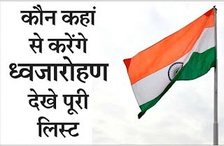 गणतंत्र दिवस 2025: मुख्यमंत्री विष्णु देव साय सरगुजा में करेंगे, मंत्री-सांसद-विधायक कहां करेंगे ध्वजारोहण देखें पूरी