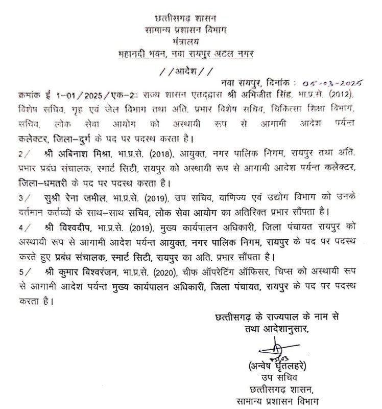 IAS Transfer Big Shakeup: दुर्ग-धमतरी कलेक्टर के साथ रायपुर में नगर निगम कमिश्नर और जिला पंचायत CEO बदले!