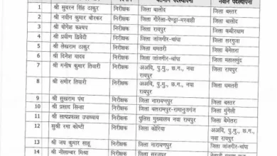छत्तीसगढ़ पुलिस में बड़े पैमाने पर तबादले, TI, SI, ASI समेत कई अधिकारियों का स्थानांतरण, देखें पूरी स्थानांतरण सूची