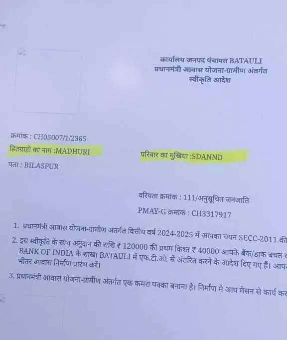 प्रधानमंत्री आवास योजना घोटाला: पात्र हितग्राहियों की राशि सरपंच और रिश्तेदारों के खातों में ट्रांसफर, जांच की मांग तेज