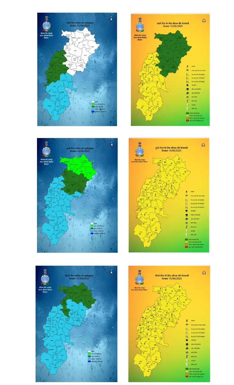 छत्तीसगढ़ में मानसून की दस्तक: अब होगी मूसलाधार बारिश, भीषण गर्मी से मिलेगी राहत