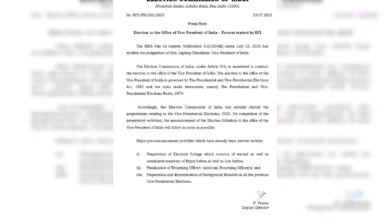 चुनाव आयोग ने उपराष्ट्रपति पद के चुनाव की प्रक्रिया शुरू की, जल्द होगी तिथि की घोषणा